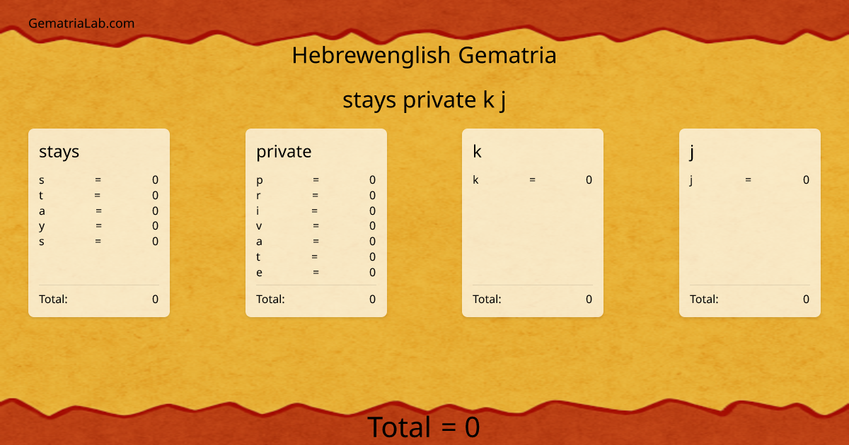 stays private k j in hebrewenglish Gematria